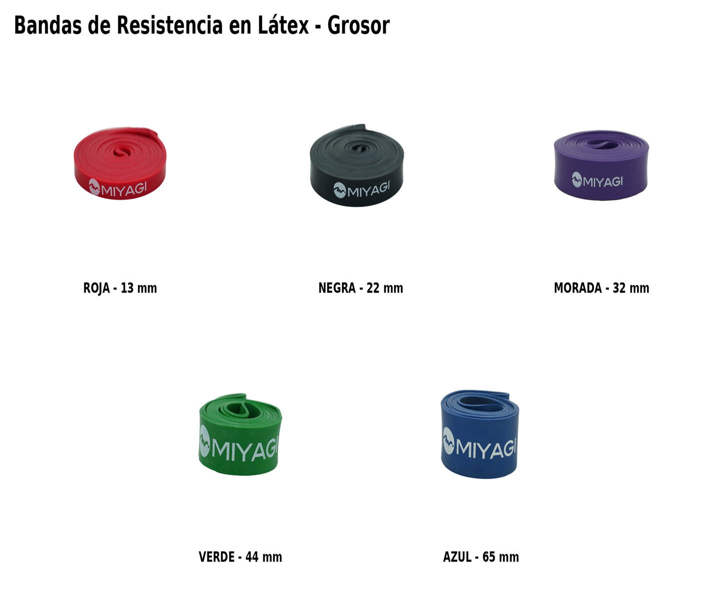 Banda Resistencia En Látex MLPB001